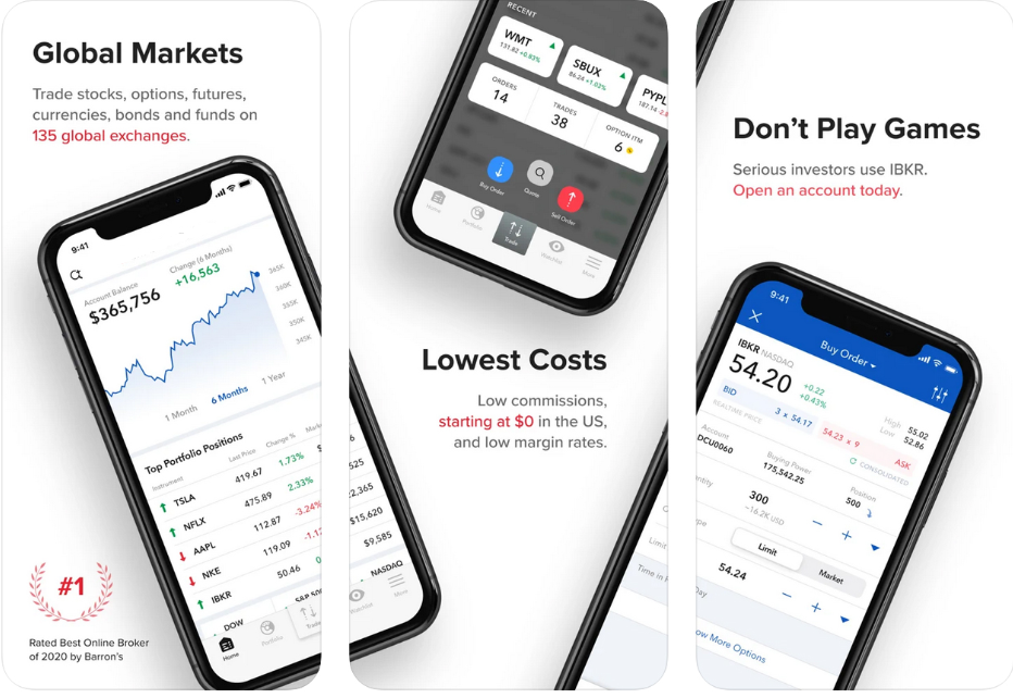 Best Trading Apps in India