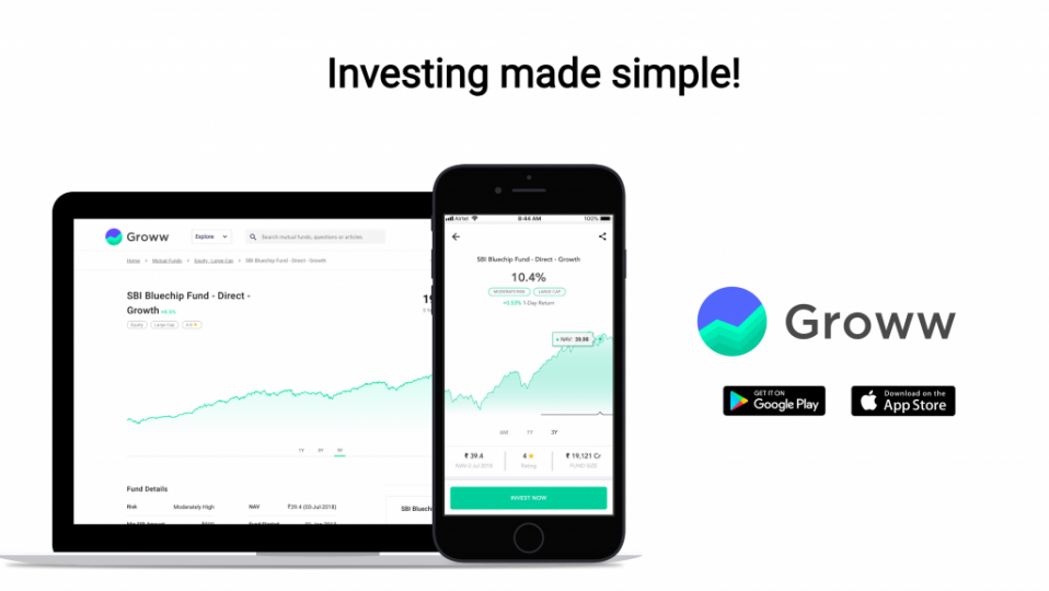 Best Mutual Fund Apps in India